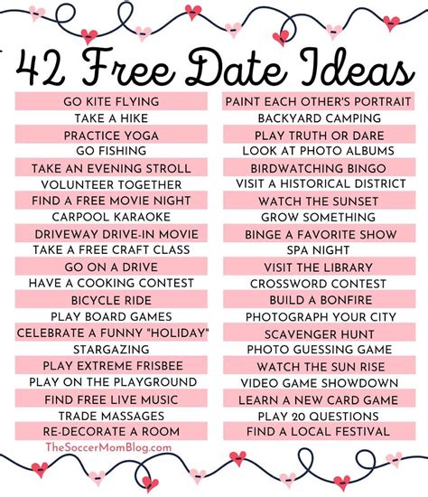 date ideas torrance|Its A Date!